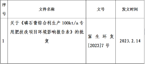 微信图片_20230214171215