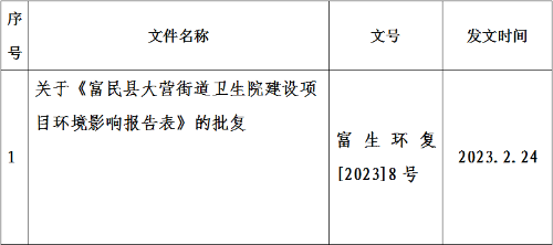 微信图片_20230227145540