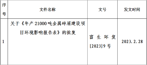 微信图片_20230228155232