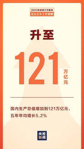 微信图片_20230308091345
