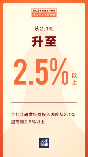 微信图片_20230308091349