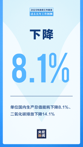 微信图片_20230308091402