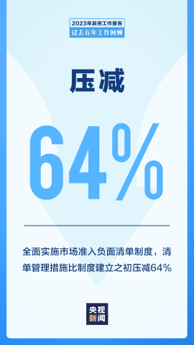 微信图片_20230308091409