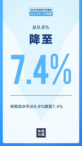 微信图片_20230308091411
