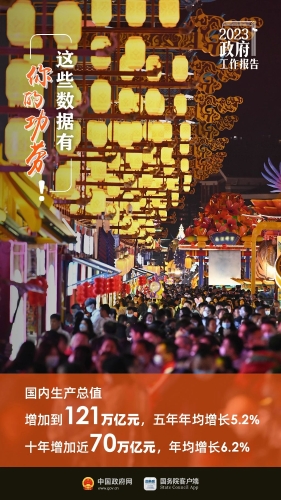 微信图片_20230308092118