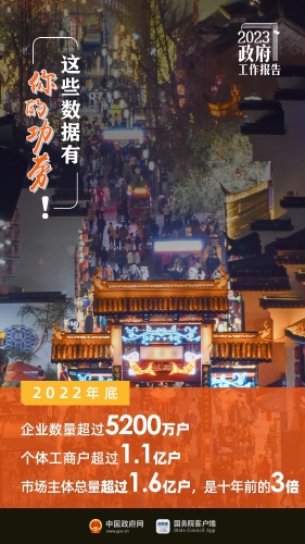 微信图片_20230308092131