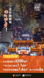 2023-1-5