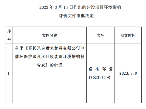 QQ截图20230313102241