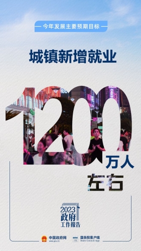 下载2