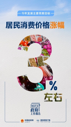 下载4