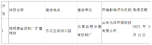 QQ截图20230315090713