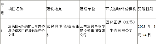 微信图片_20230327095254
