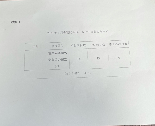 微信图片_20230331105528