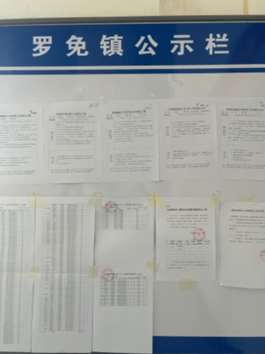 实绩公示