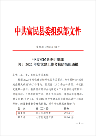 党建滋养力量  实绩淬炼真金1