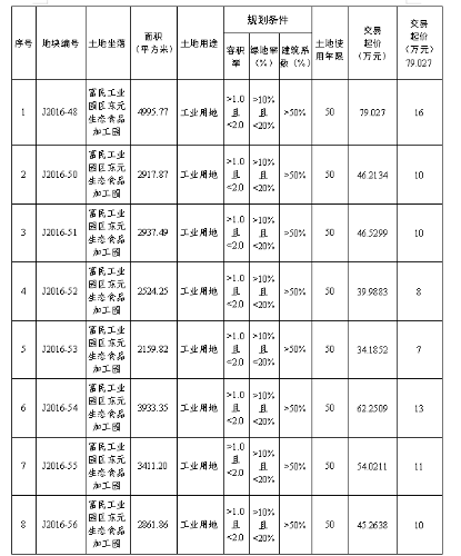 无标题