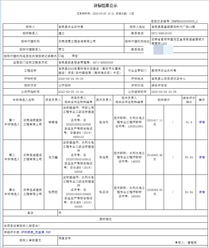 富民县2022年高标准农田建设2标段评标结果公示