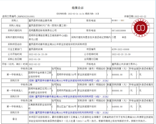 富民县劳动服务就业局2022年职业技能培训机构采购项目结果公示