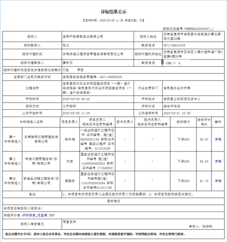 富民县现代农业示范园建设项目（一期）造价咨询服务评标结果公示