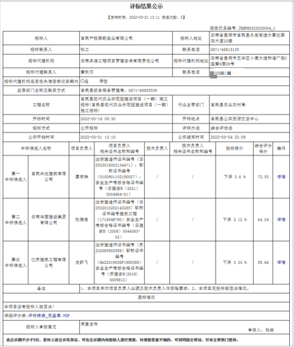 富民县现代农业示范园建设项目（一期）施工招标结果公示