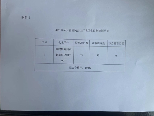微信图片_20230519114427