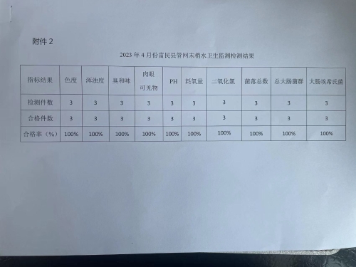 微信图片_20230519114433