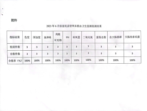 e4488a3adb20e937ccee87f824345c6