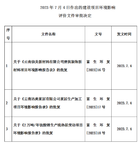 QQ截图20230705085925