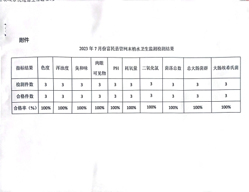 7fd12f53e652707ca797f89cbca18c0