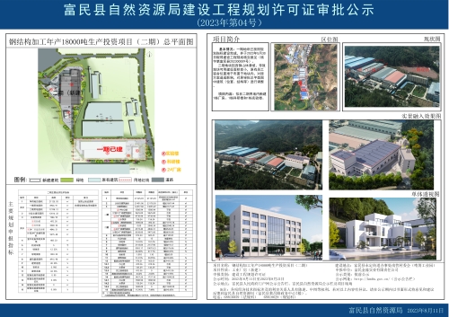 2023年第04号（富民金濠实业有限责任公司钢结构加工年产18000吨生产投资项目(二期））