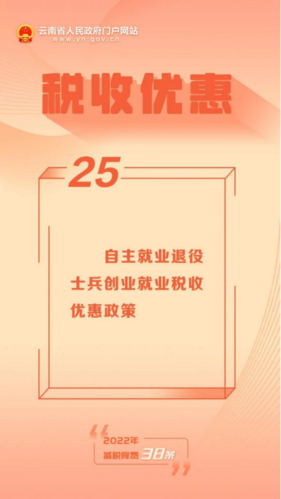 225
