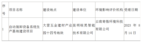 QQ截图20230814153800