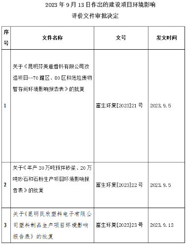 QQ截图20230913170830