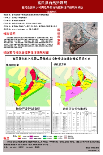 富民县完家小村周边局部地块控制性详细规划修改公示