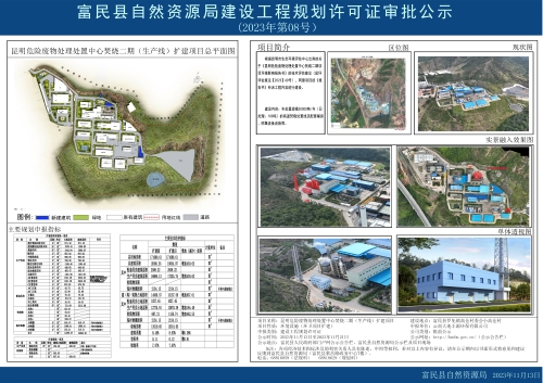 2023年第08号（昆明危险废物处理处置中心焚烧二期（生产线）扩建项目）