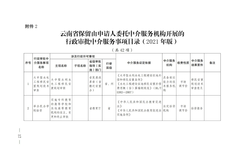 807d62b7d63b59cd3bb6ae771055c9cd_1