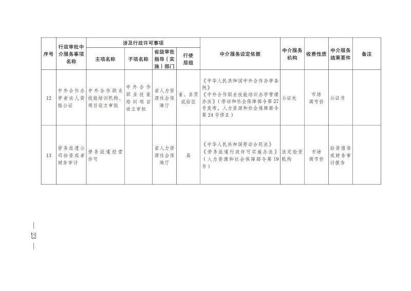 807d62b7d63b59cd3bb6ae771055c9cd_7