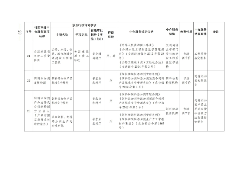 807d62b7d63b59cd3bb6ae771055c9cd_12