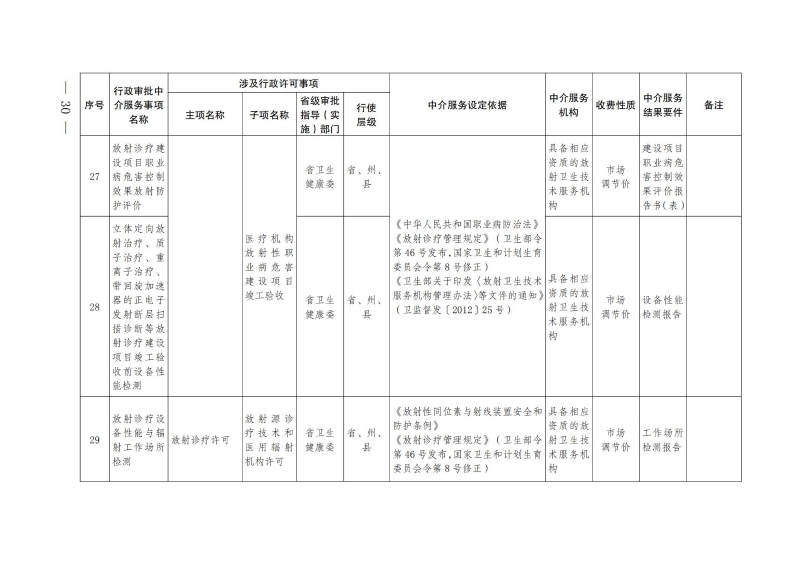 807d62b7d63b59cd3bb6ae771055c9cd_14