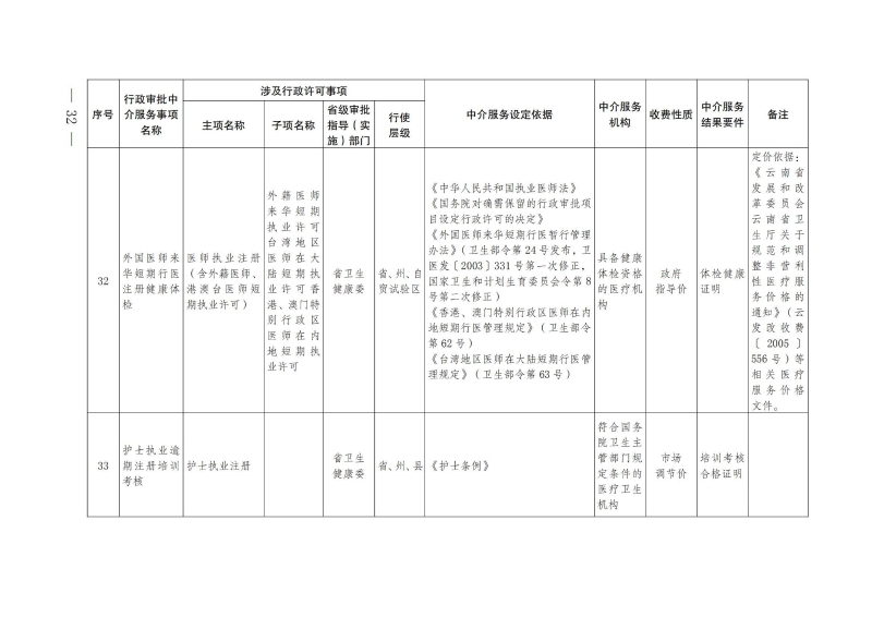 807d62b7d63b59cd3bb6ae771055c9cd_16