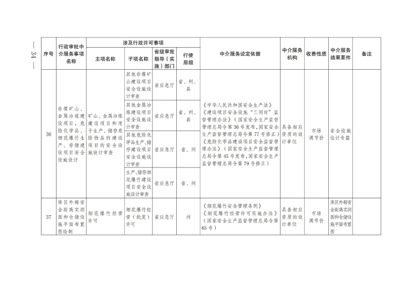 807d62b7d63b59cd3bb6ae771055c9cd_18