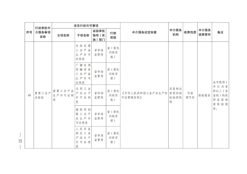 807d62b7d63b59cd3bb6ae771055c9cd_21