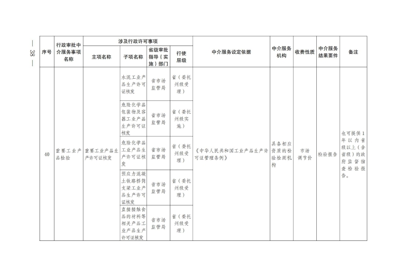 807d62b7d63b59cd3bb6ae771055c9cd_22