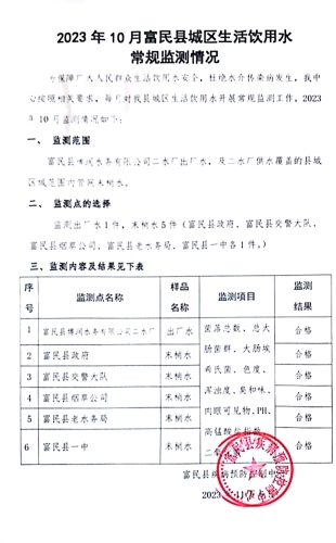 富民县城区生活饮用水常规监测情况