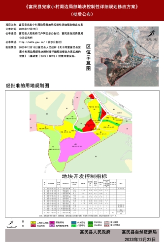 富民县完家小村周边局部地块控制性详细规划修改方案批后公布
