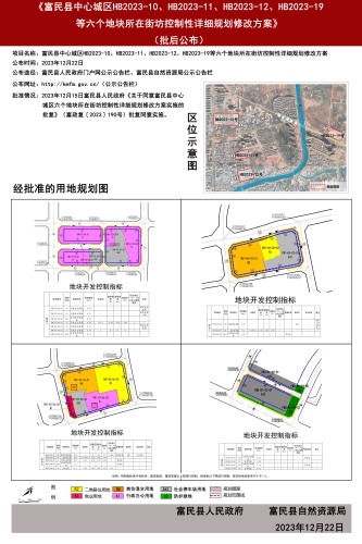 富民县中心城区六个地块所在街坊控制性详细规划修改方案批后公布