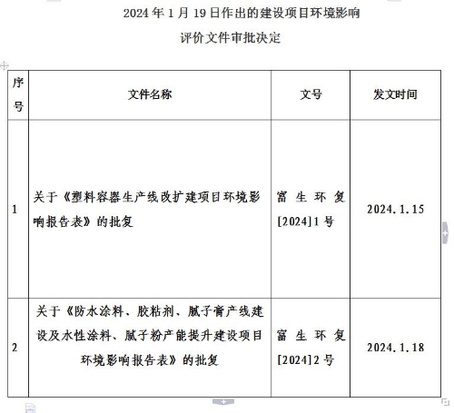 QQ截图20240119102611