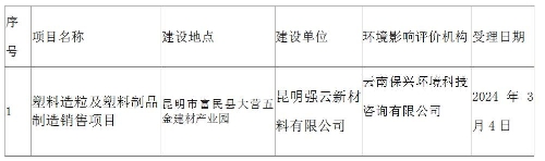 QQ截图20240304154453