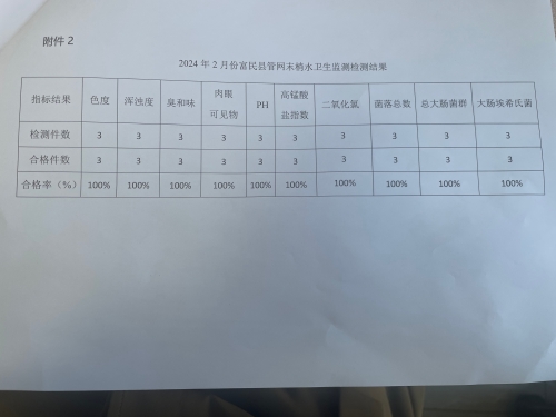 微信图片_20240305144702
