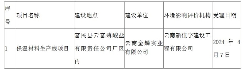 QQ截图20240407141705